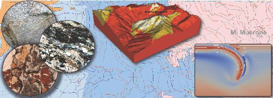 Laboratory of Structural Geology, Tectonics and Geodynamics